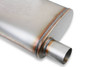 11225-FM FLOWMONSTER Stainless Muffler- 2.25" CENTER IN/2.25" CENTER OUT