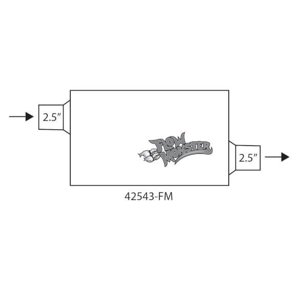 42543-FM FLOWMONSTER 2.5" OFFSET INLET / 2.5" OFFSET OUTLET 2 Chamber Muffler