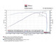 70301304-RHKR Hooker BlackHeart Tri-Y Shorty Headers 2016-2021 Camaro SS V8 6.2L
