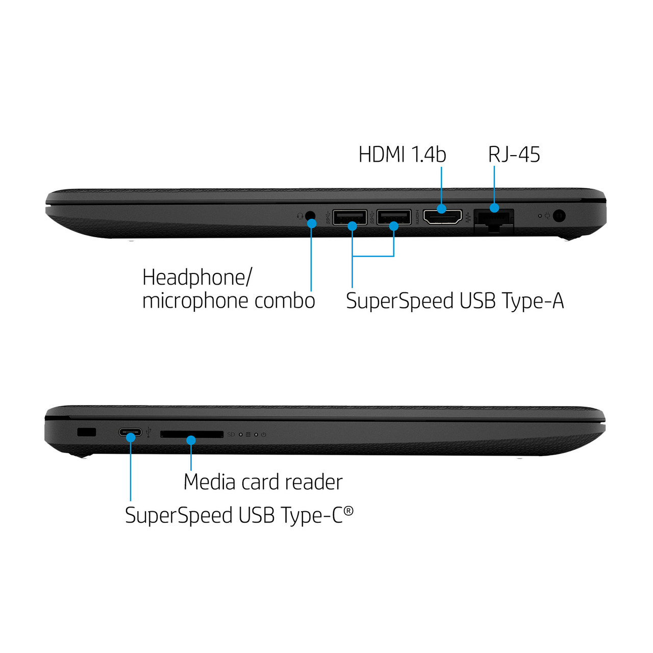 hp laptop sd card reader not working