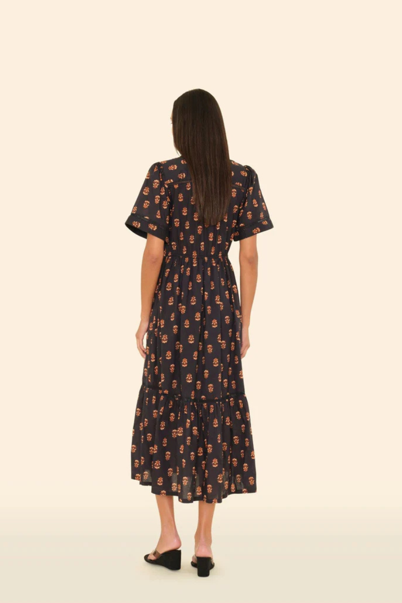 Xirena Goldin Midi Dress back