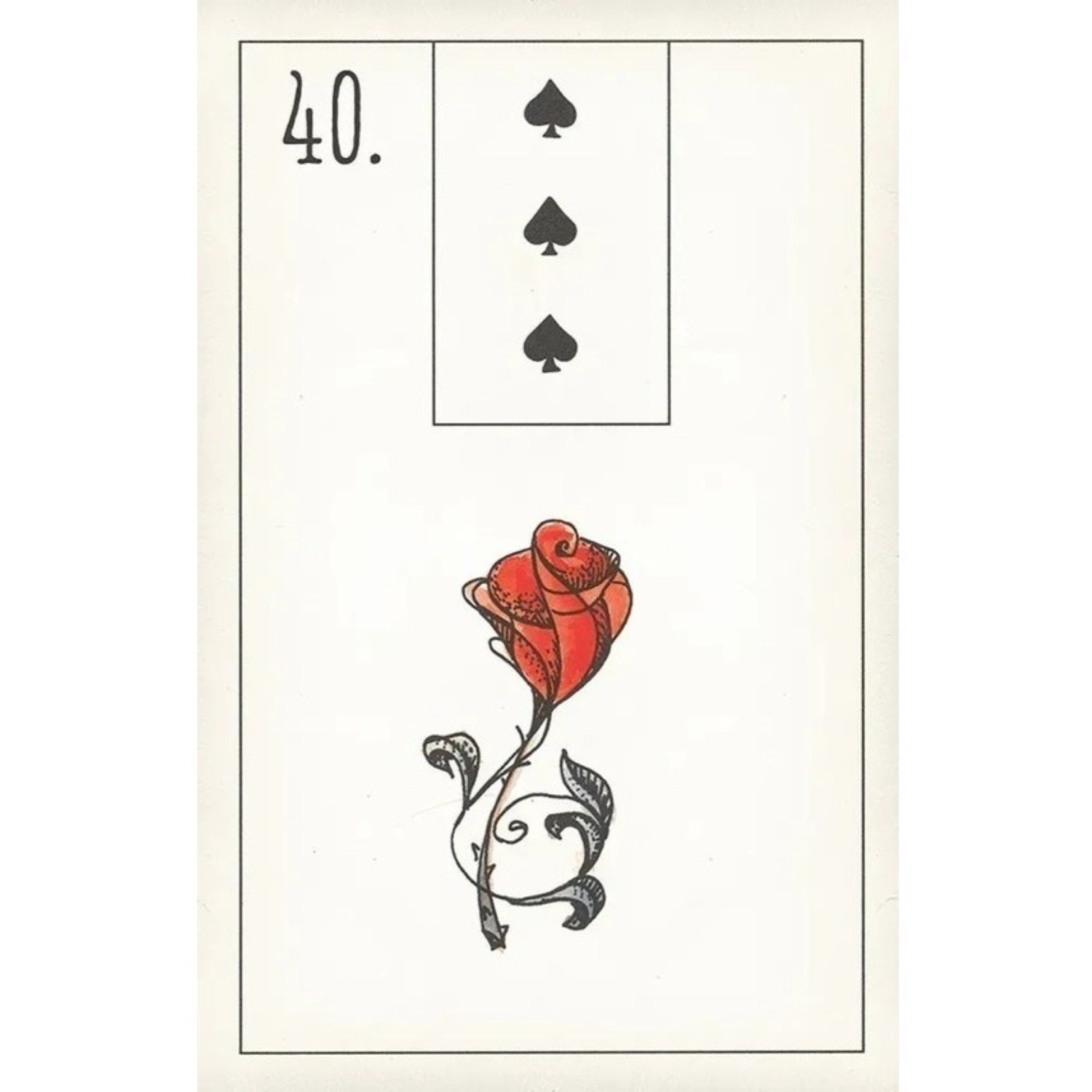 Maybe Lenormand Online Witchcraft Supply Store Item