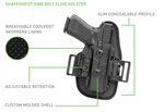 ShapeShift Modular Holster System Core Carry Pack 