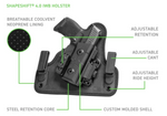 ShapeShift Modular Holster System Core Carry Pack 