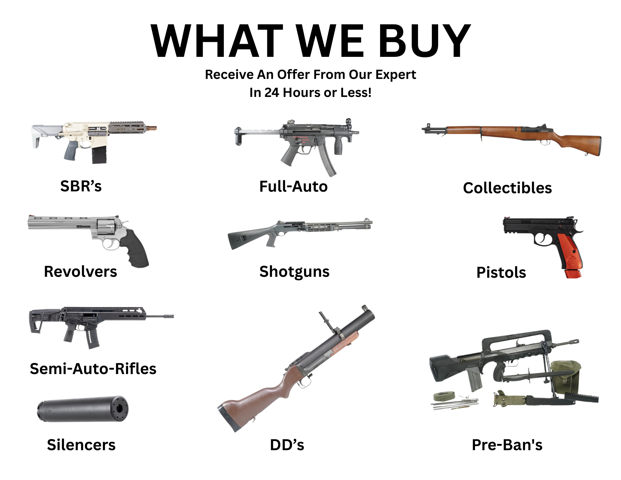 What We Buy — SBR's, Full-Auto, Collectibles, Revolvers, Shotguns, Pistols, Semi-Auto Rifles, Silencers, DD's, Pre-Ban's