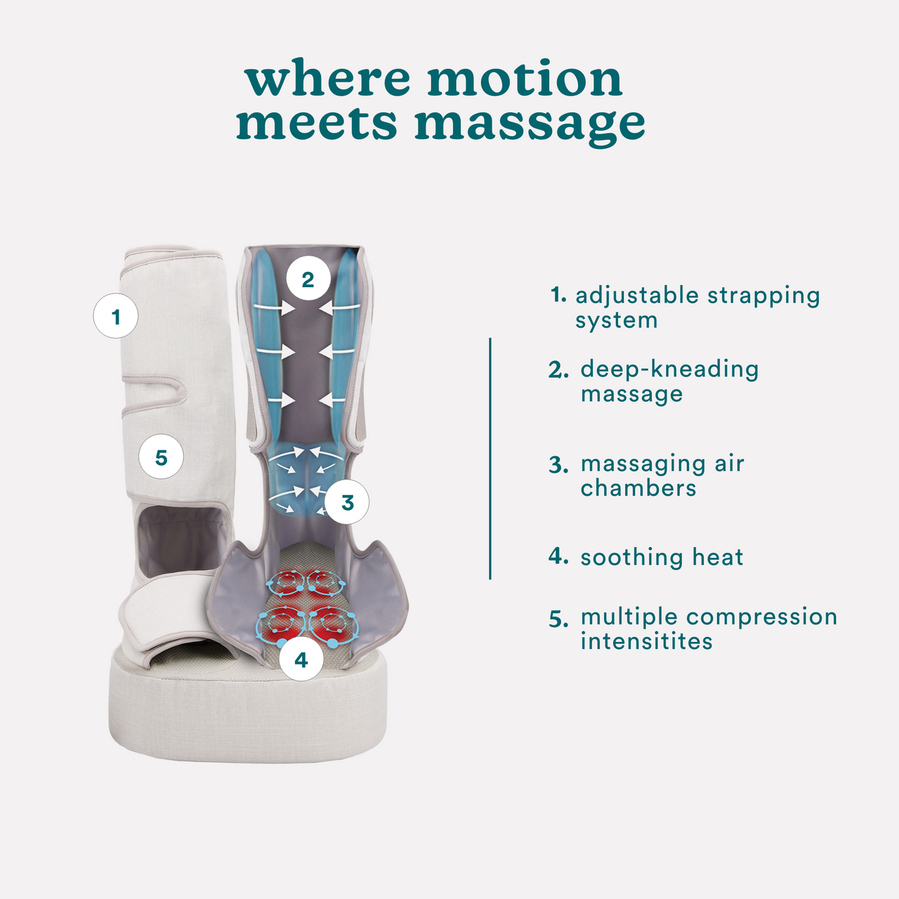 Homedics Neck Massager W Heat and Deep-Kneading Shiatsu Motion 