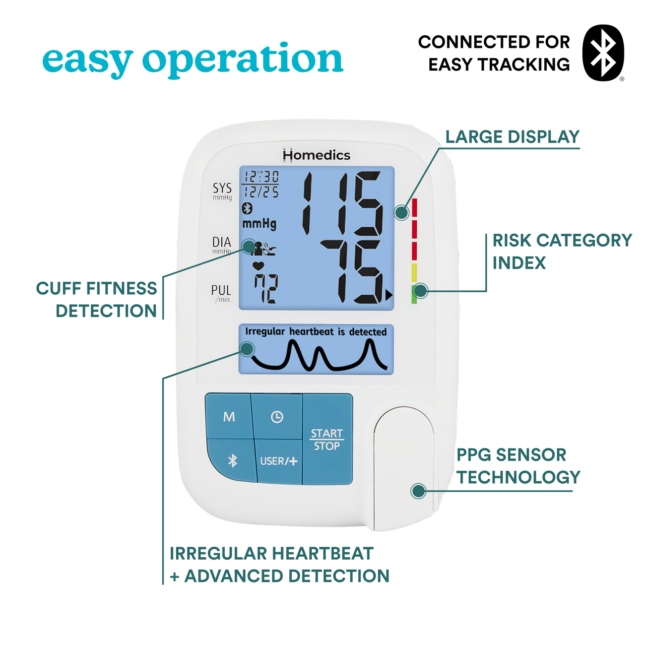 Homedics Upper Arm 500 Series Blood Pressure Monitor, Voice Out Guide, Easy Operation, Accurate Results, Size: One size, 9 inch - 17 inch