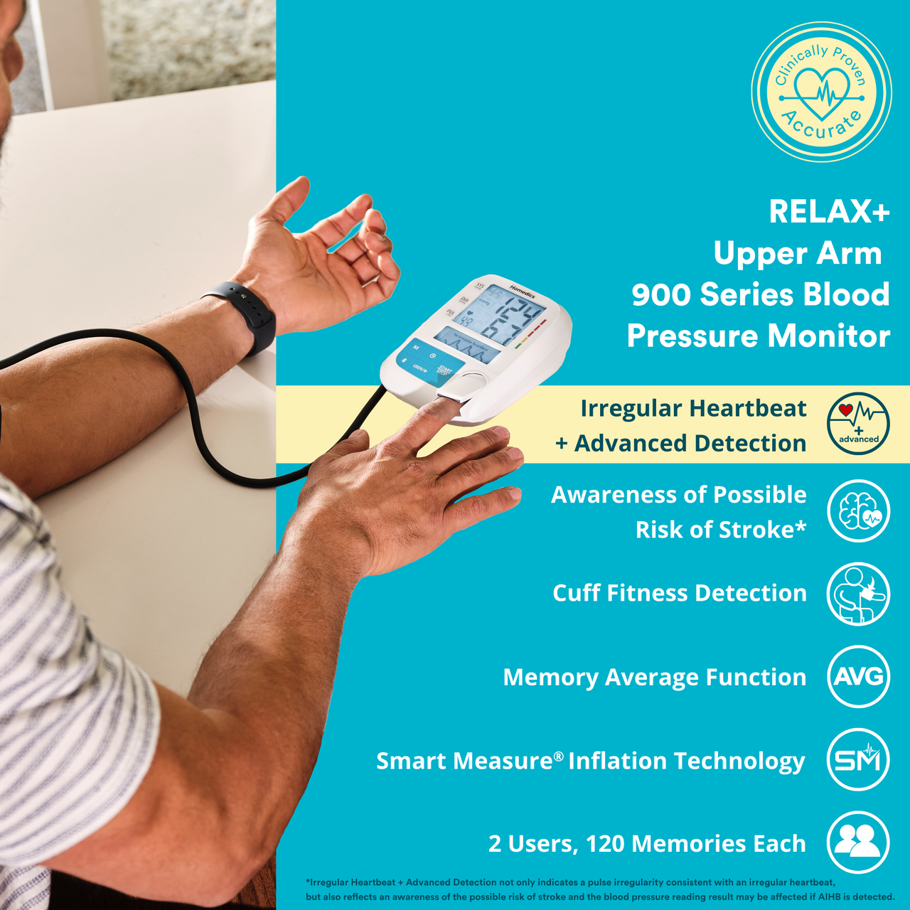 Reliable Upper Arm Blood Pressure Monitor