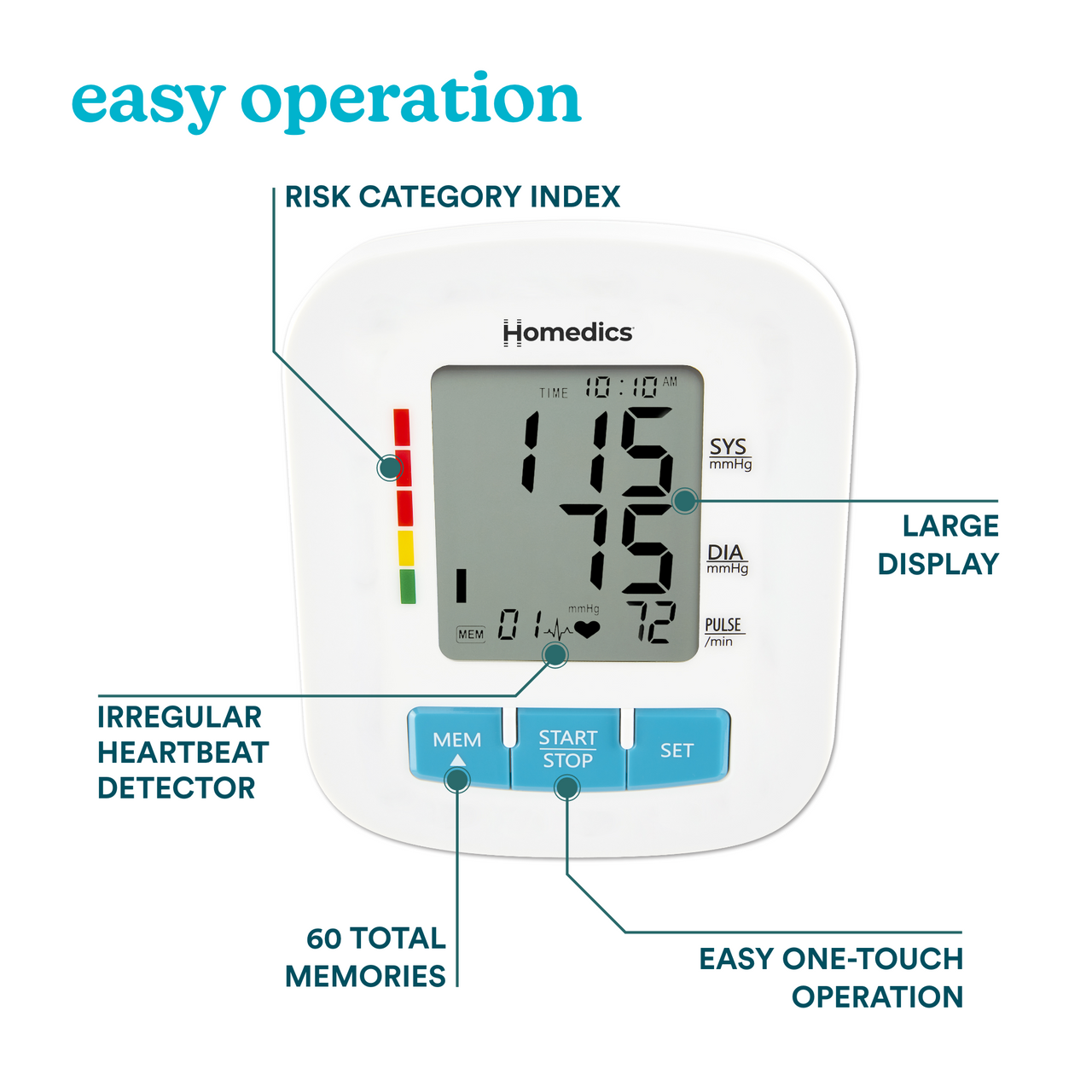 Live - Equate Blood Pressure Monitor