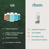 Homedics® SereneScent™ Frosted Cypress outperforms competitors in fragrance, price, longevity, and certifications.