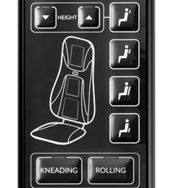 remote control