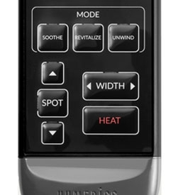 remote control