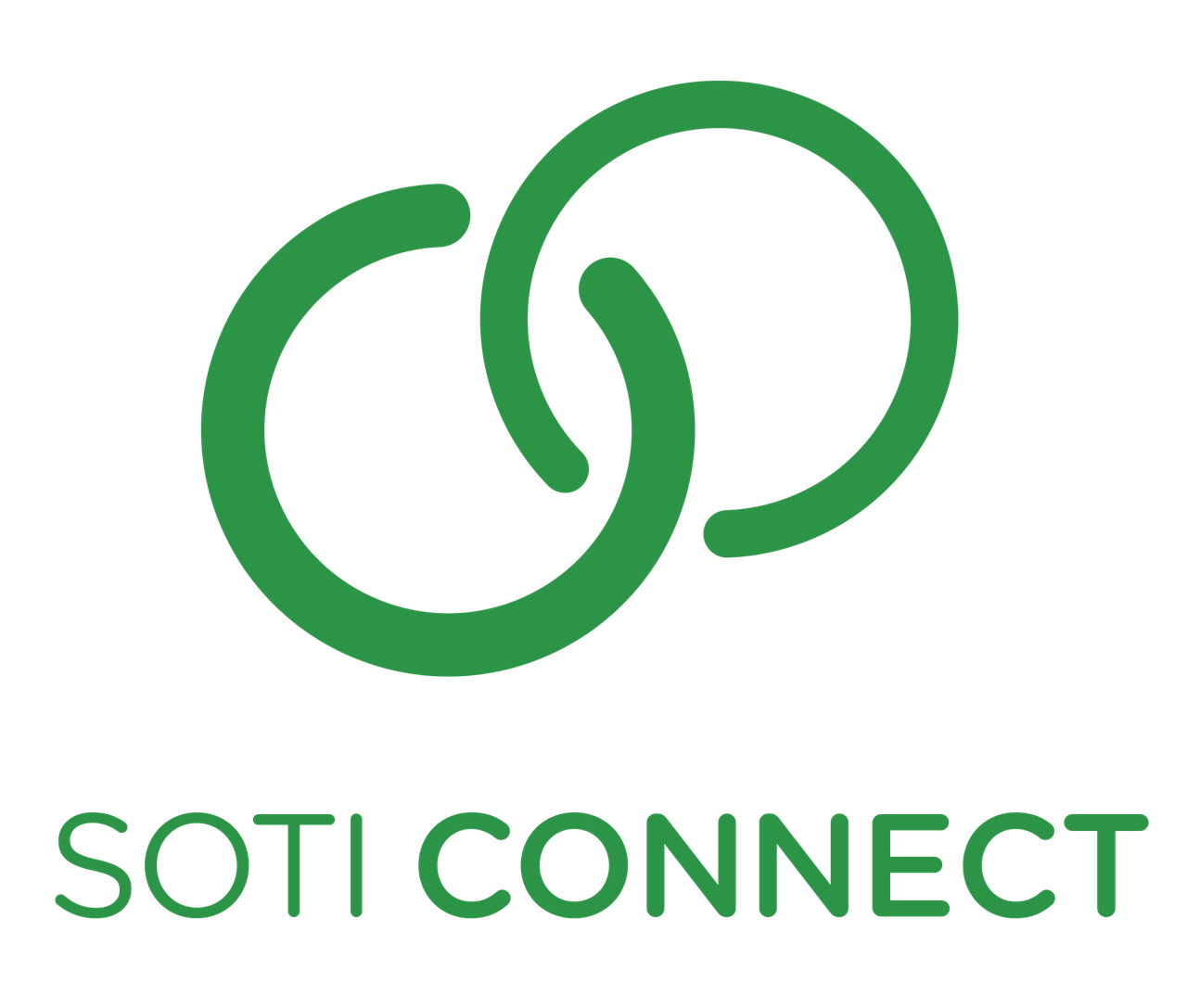 Zebra SOTI Connect, Software Mobile Device Management