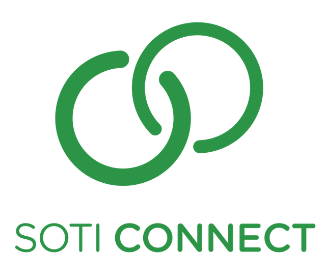 Zebra SOTI Connect, Software Mobile Device Management