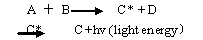 chemiluminescent.jpg