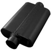 Flowmaster 50 Series Delta Force Race Muffler 2.5" In/Out 8325508