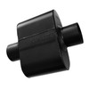 Flowmaster Super 10 Series Chambered Muffler 3.0" In/Out 843015