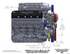 Wegner GM LS Accessory Drive Kit for Whipple 2.9L Front Feed Camaro Offset WAK073-C - ALT / WP (WAK073-C)