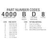 UEM Piston Ring Set 1.2mm, 1.2mm, 3.0mm S3800ESN
