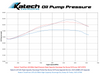 Katech TrackFlow GM LS9 Billet Scavenge Dry Sump Oil Pump High-Pressure, High-Capacity KAT-A7974