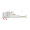 Holley GM 63-67 C10 LS Swap Essentials Level 2