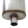 Flowmaster Flow FX Muffler 2.25" Offset In/ Center Out 72255 (72255)