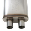 Flowmaster Flow FX Muffler 2.25" Center In / 2.00" Dual Out 73148 (73148)