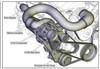 Vortech GM LS Swap C5/C6 Corvette V-1 Ti-Trim Supercharger EFI Tuner Kit FEAD Satin 4GX218-130T