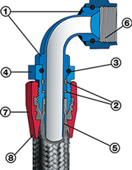 Fragola -8 AN 180 Degree Hose End Series 3000 Cutter Style (118008-BL)