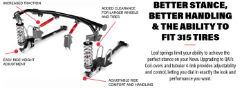 QA1 MOD Series Rear Four Link Kit 1968-72 GM X-Body R358-170