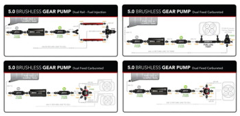 Aeromotive 5.0 GPM Brushless In-Line Fuel Pump w/Controller 11186