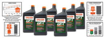 Driven Racing Oil GP-1 High Zinc Synthetic Blend 5W-20 Engine Oil 19206 Driven Racing Oil GP-1 High Zinc Synthetic Blend 5W-20 Engine Oil 19206