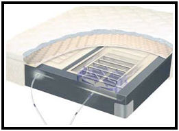 Air Chamber mattress