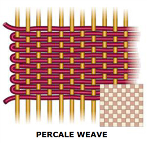 percale-weave.jpg