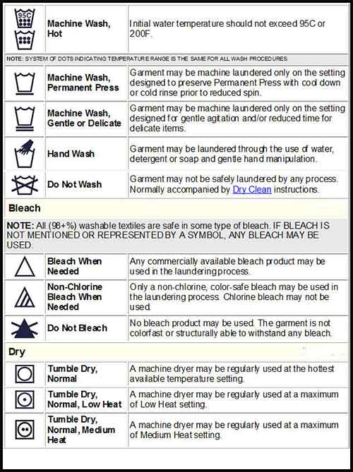 washing instruction labels