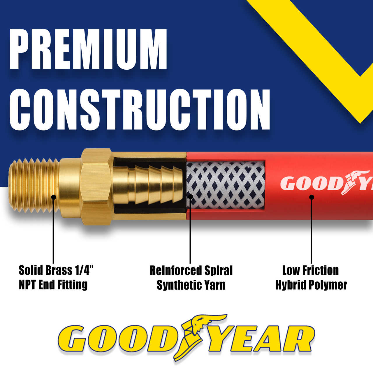 50' x 3/8" Hybrid Air Hose