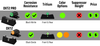 Sig Sauer express sights big dot comparison