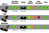 Walther notch & post sight options