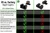 F8 night sights vs. Sig Sauer Factory sights