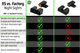 R3D night sights vs. Sig Sauer Factory sights