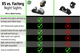 F8 night sights vs. Factory Glock sights