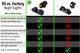 R3D night sights vs. Glock Factory sights