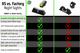 DXW2 tritium sights vs. Factory Glock sights