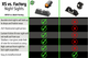 DXT2  Glock night sights vs. Factory Glock sights