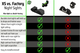 glock fiber optic sights vs. Factory Glock sights