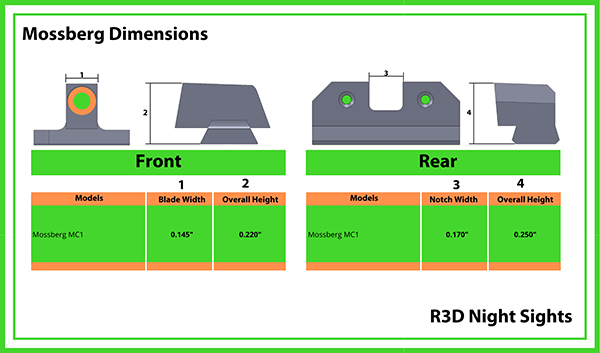 Mossberg R3D Dimensions