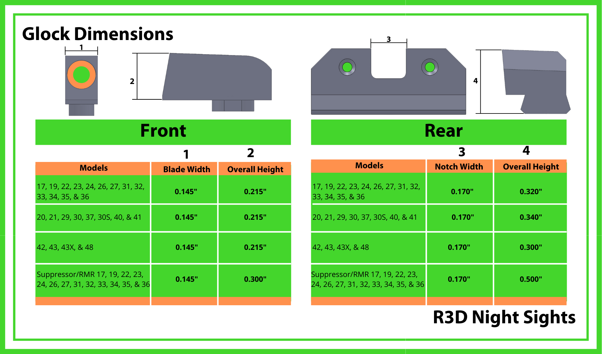 Glock R3D Dimensions