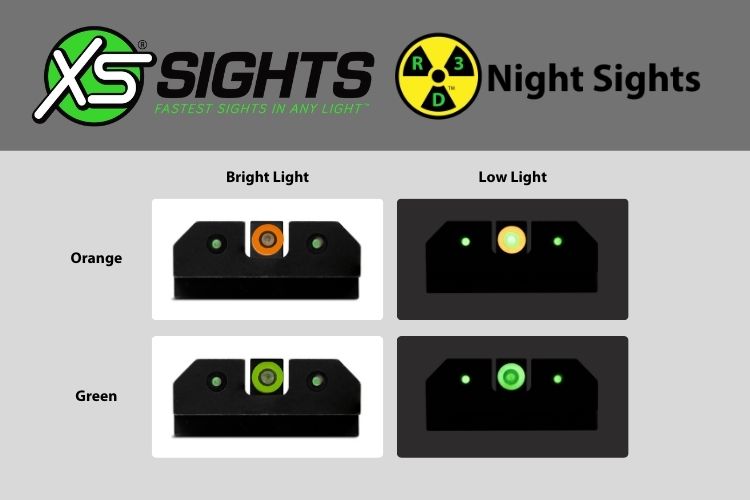 R3D Sight pictures in bright and low light