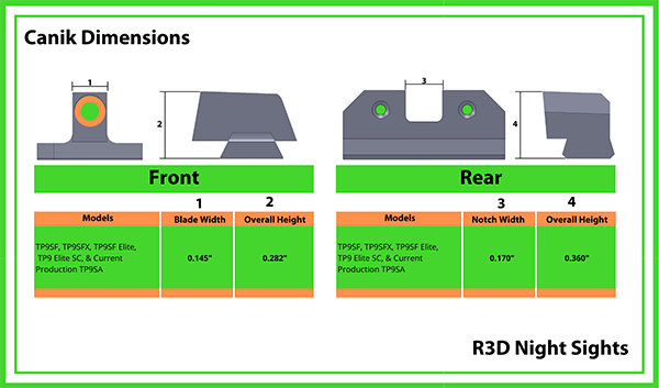 Canik R3D Dimensions