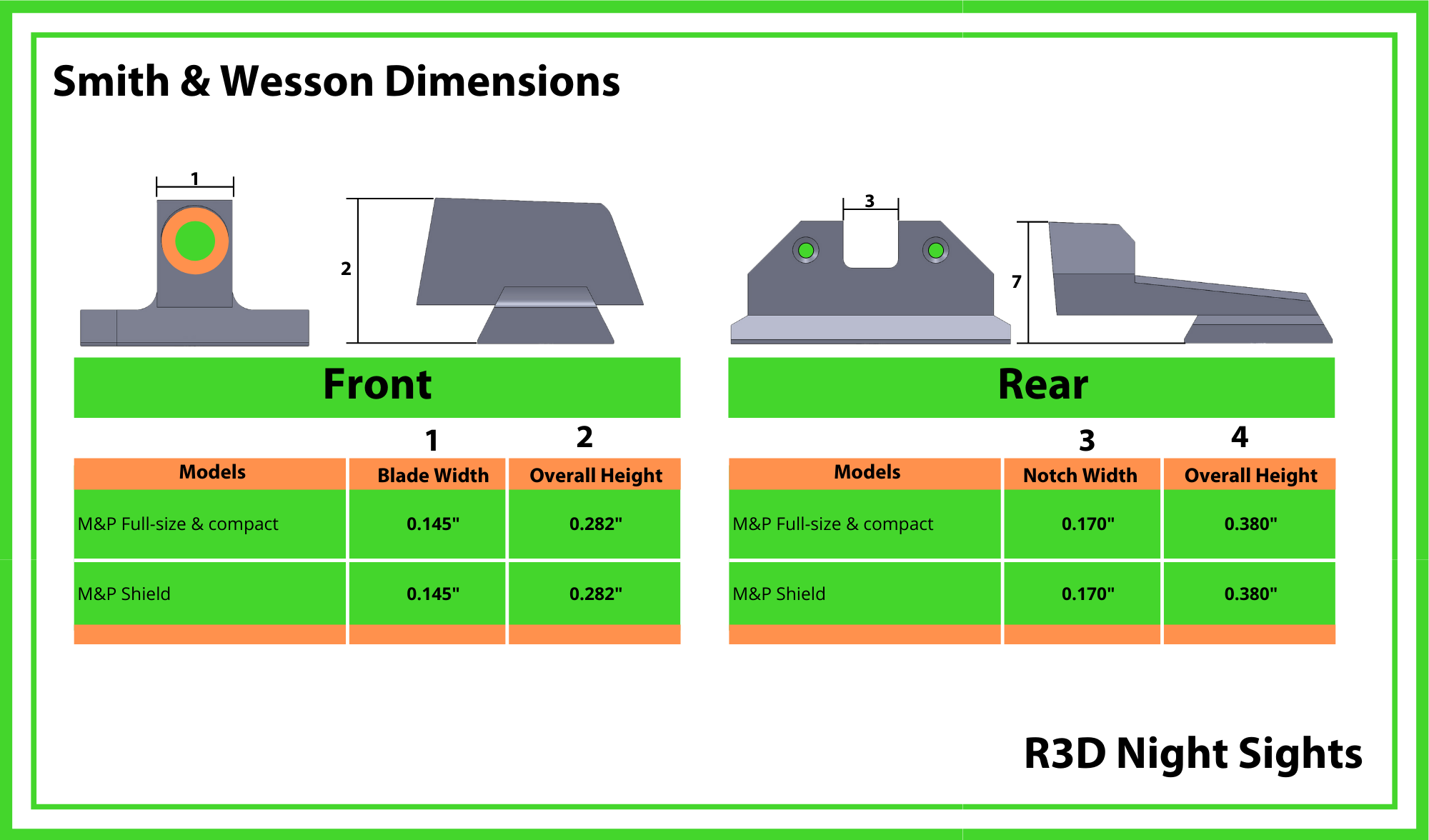 S&W R3D Dimensions